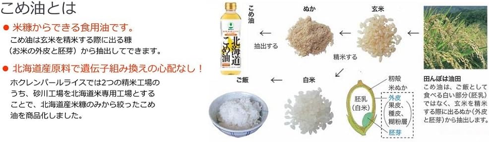 ホクレン 北海道こめ油 600g 米油 100% 4