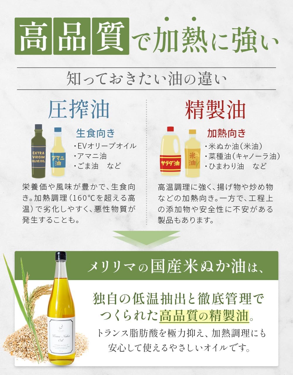 メリリマ 米ぬか油 660g 国産 | 無添加 低温抽出 | クセのない味 揚げ物や炒め物に | アレルギーテスト... 4