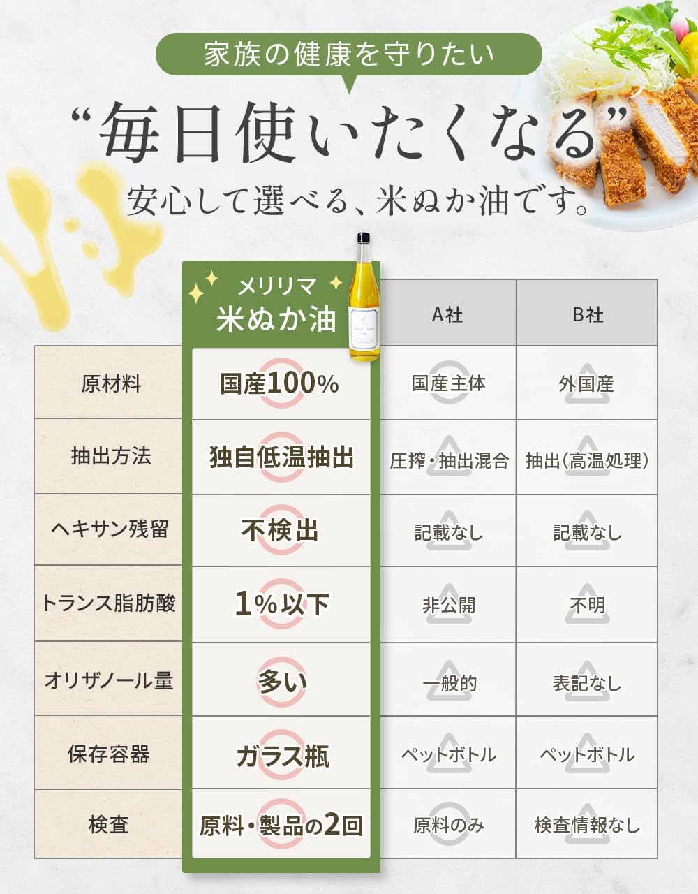 メリリマ 米ぬか油 660g 国産 | 無添加 低温抽出 | クセのない味 揚げ物や炒め物に | アレルギーテスト... 8